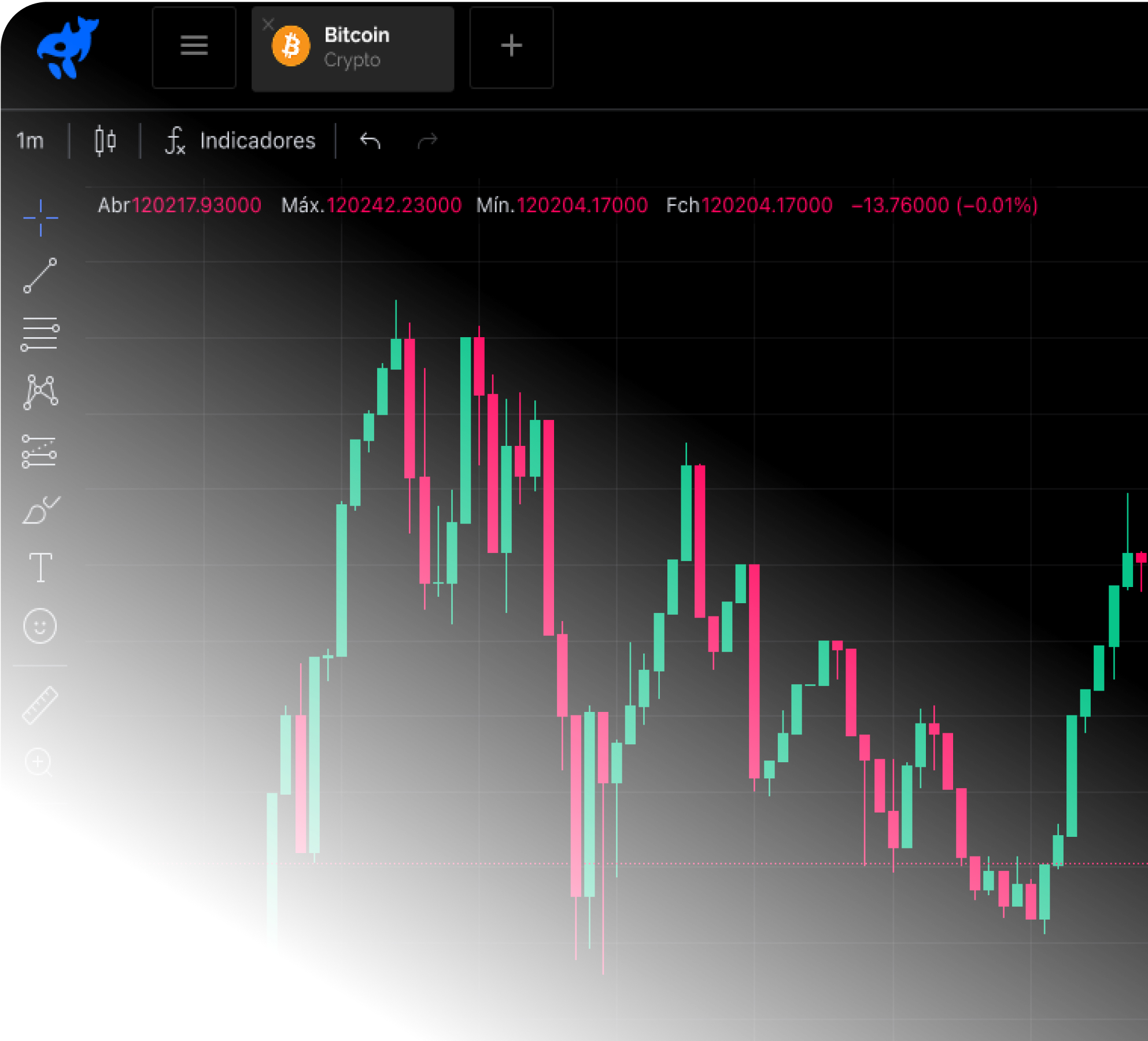 Plataforma de Trading OrkaTrade