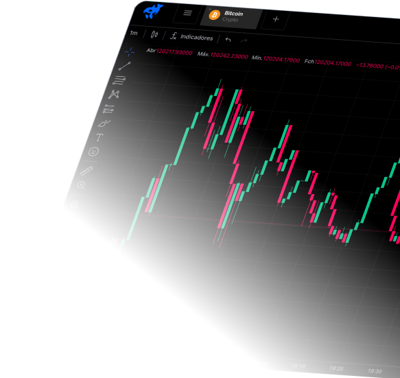 Plataforma OrkaTrade