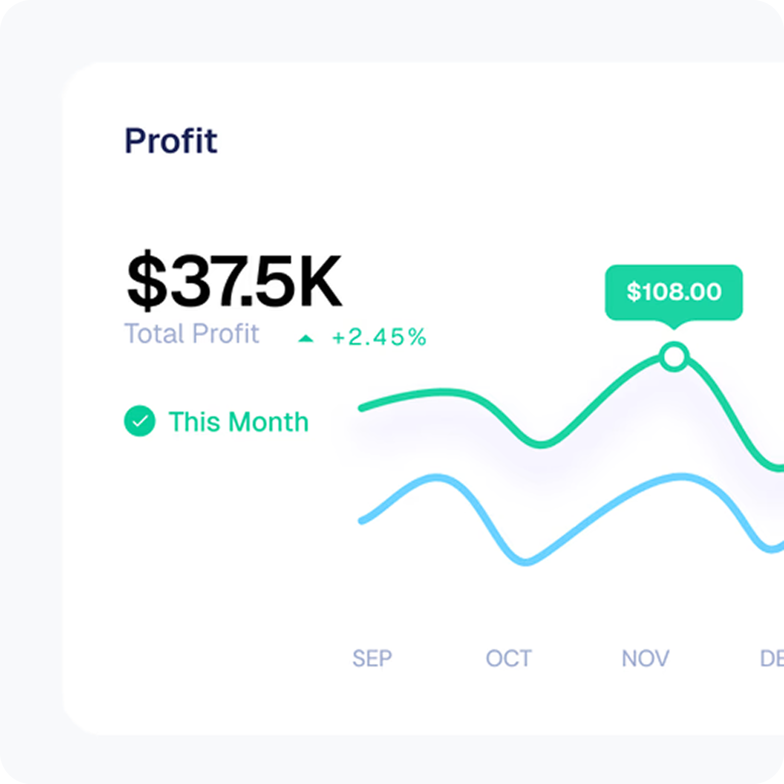 Mercado OTC Dashboard
